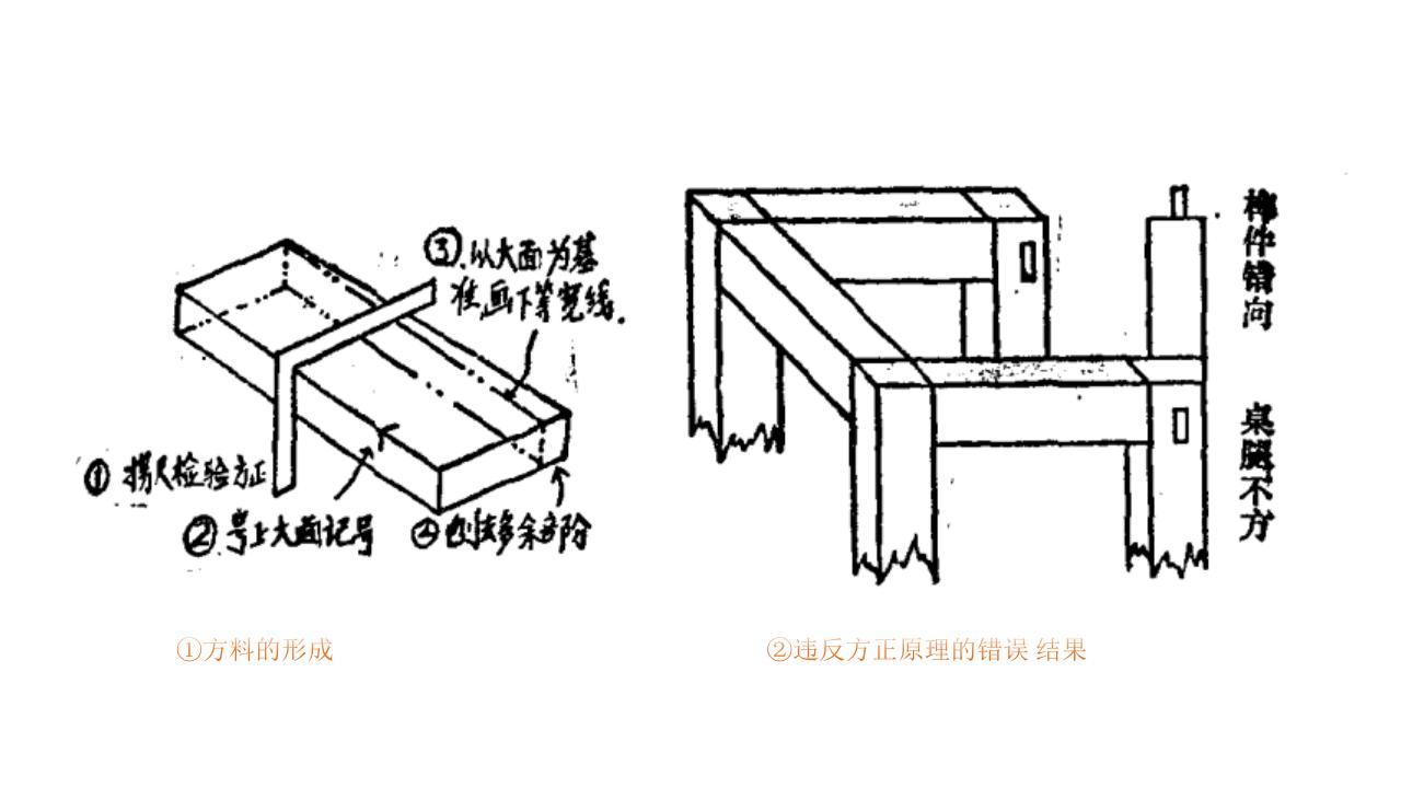 方正原理.jpg
