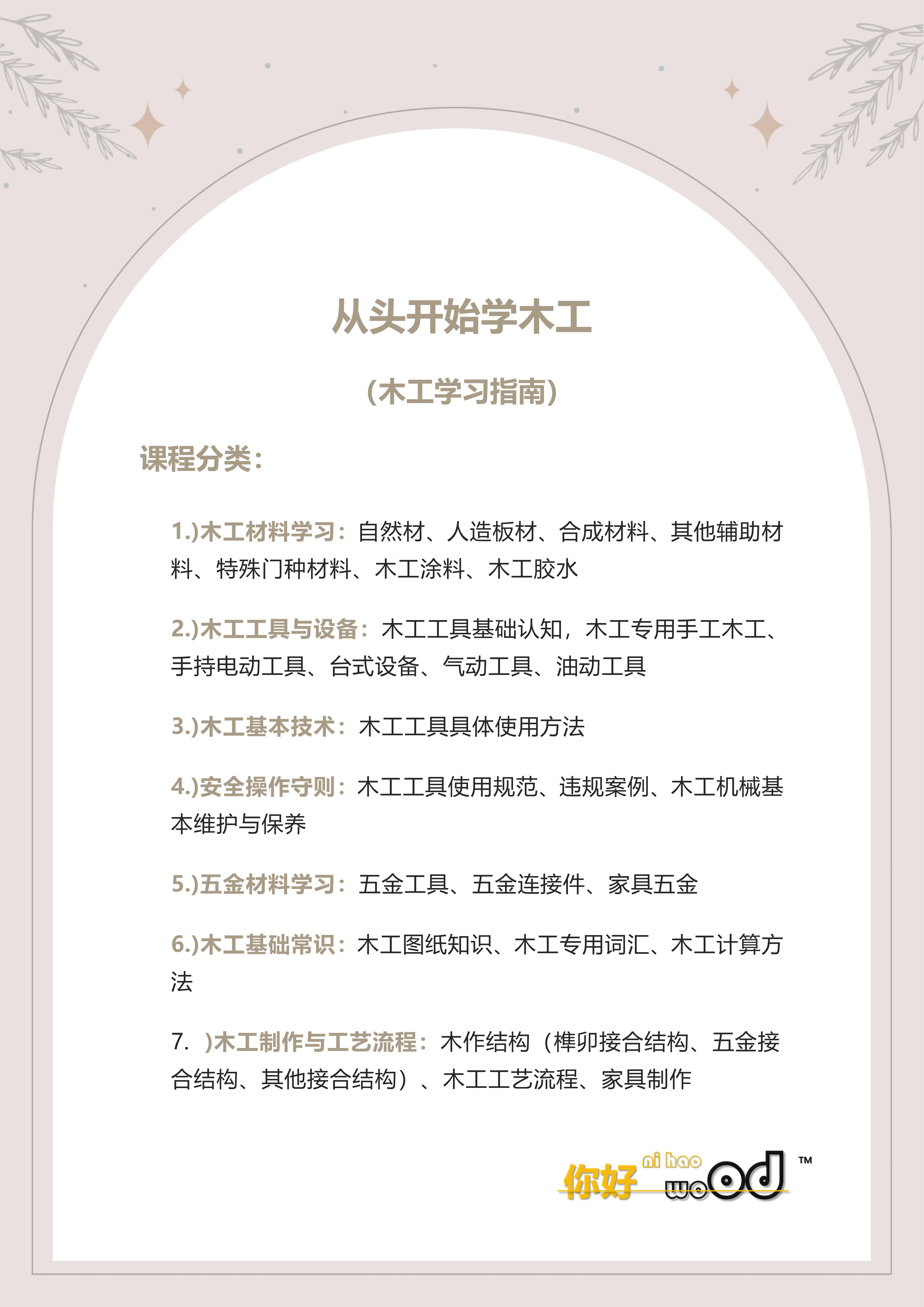 木工自学指南课程框架搭建_03.jpg