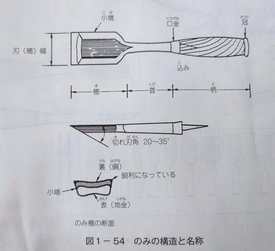 图解结构.jpg